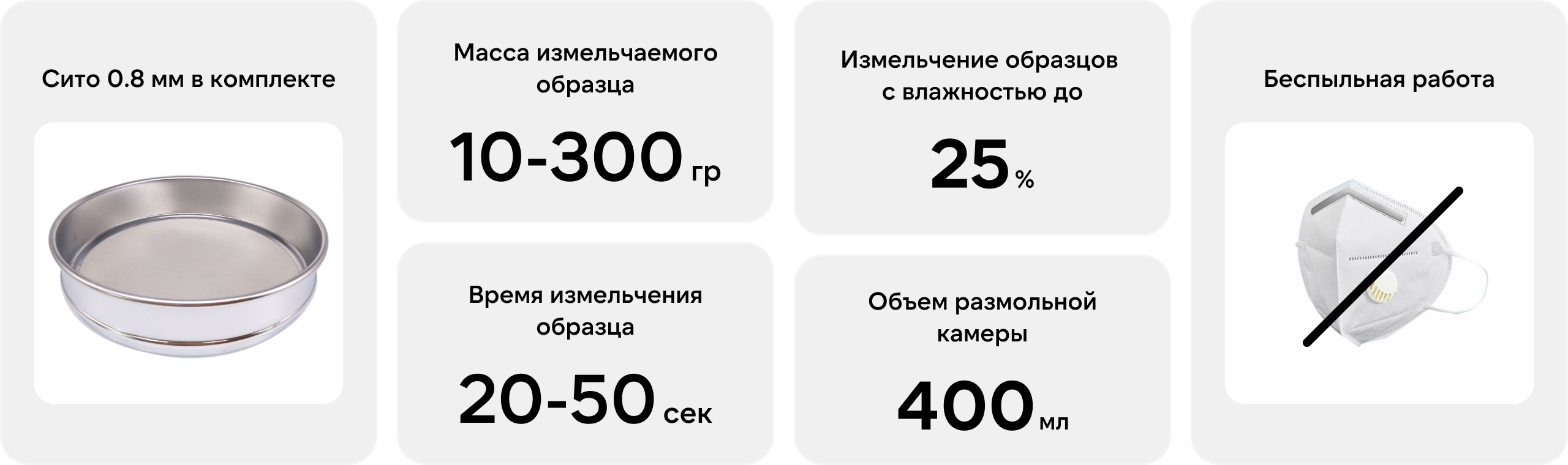 HM 310 Мельница зерновая лабораторная молотковая