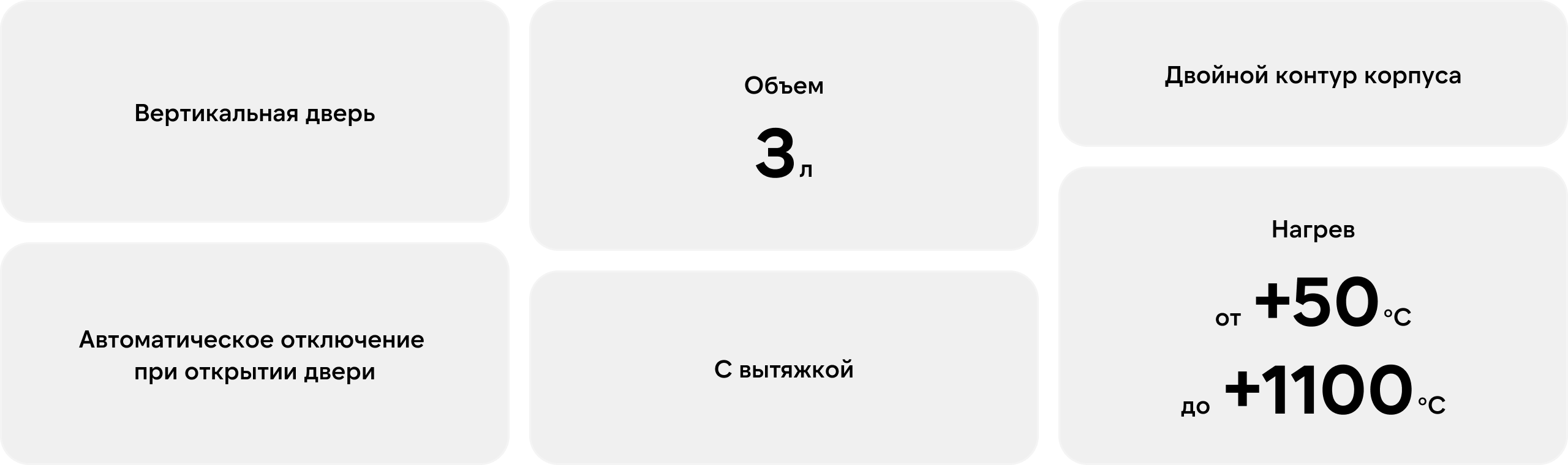 PLF 100-3 Муфельная печь лабораторная (3 л, до 1100°C)