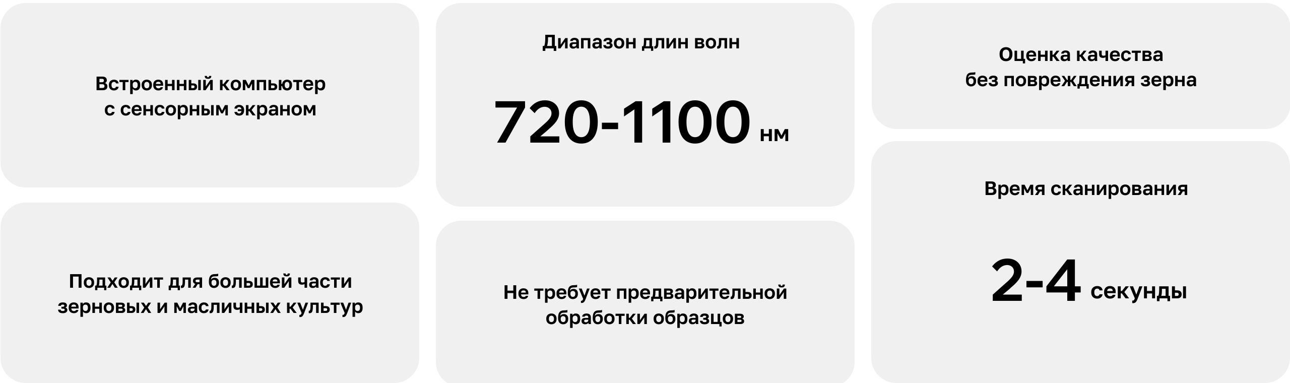 CropScan 3000B Анализатор цельного зерна