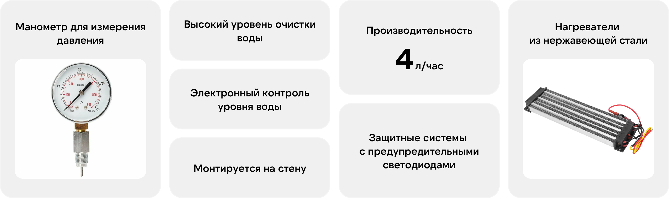 SS204 Дистиллятор лабораторный