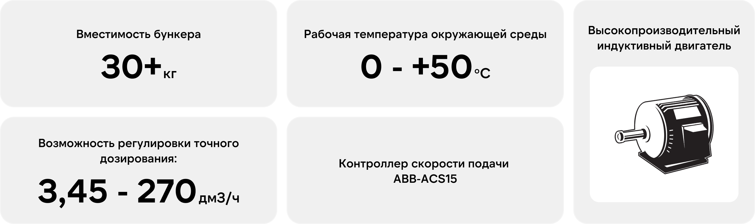 Дозатор для ферментов ED 160/180