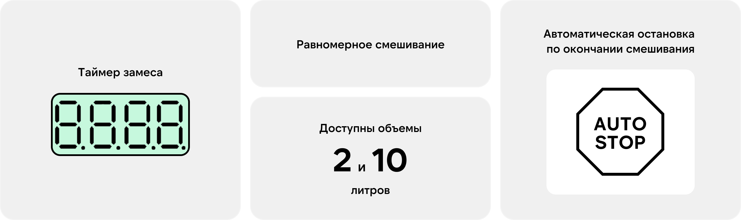 Миксер MX2 для смешивания добавок с мукой