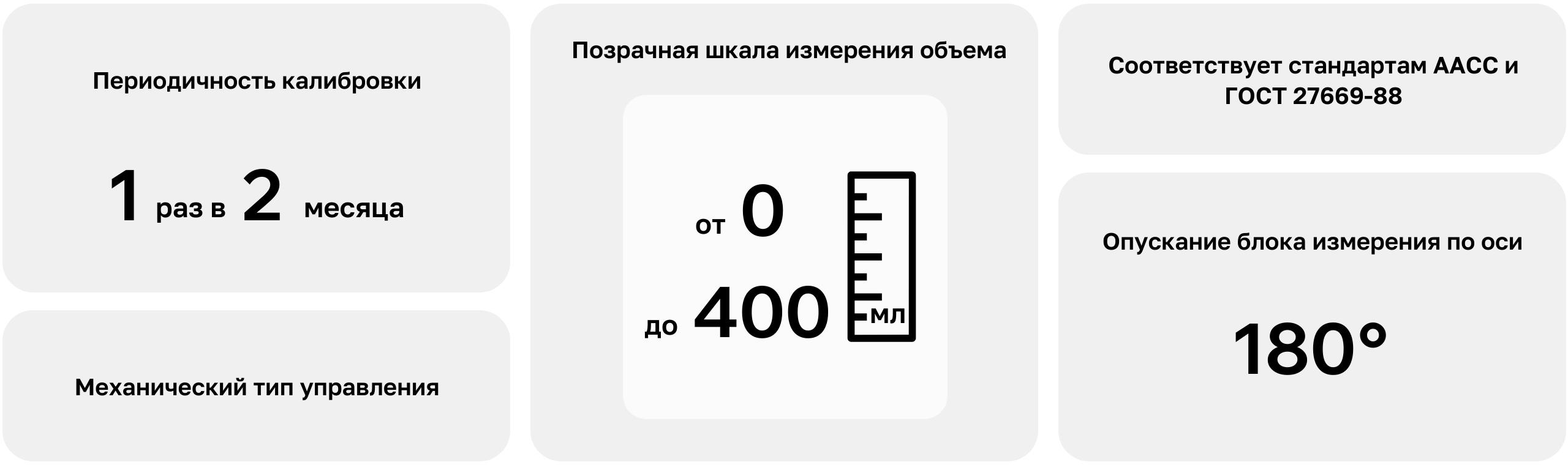 Измеритель объема хлеба